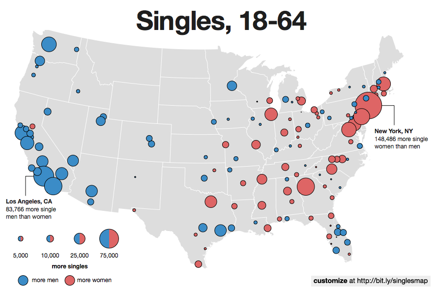 best places for singles to live in los angeles