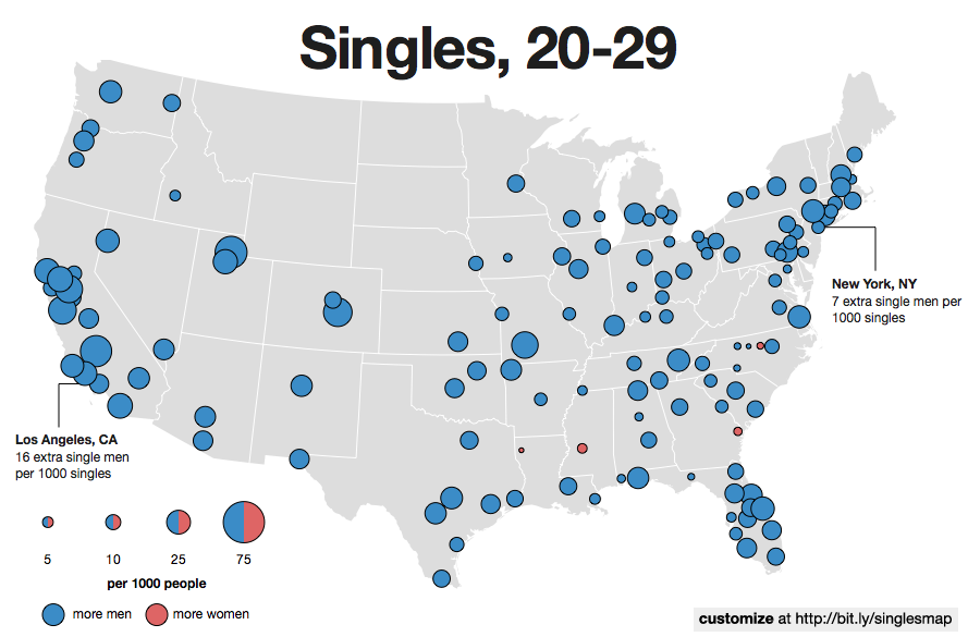 best place for singles to live in los angeles