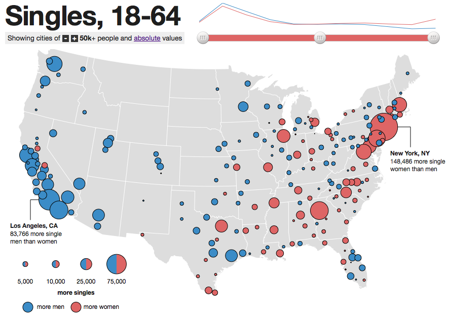 The New, Interactive Singles Map