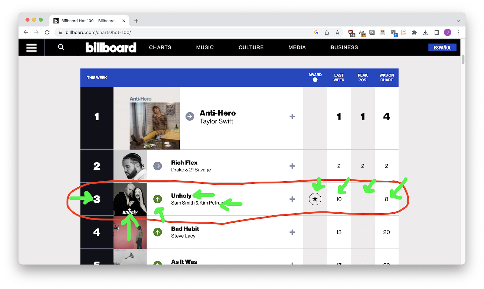 Billboard Hot 100