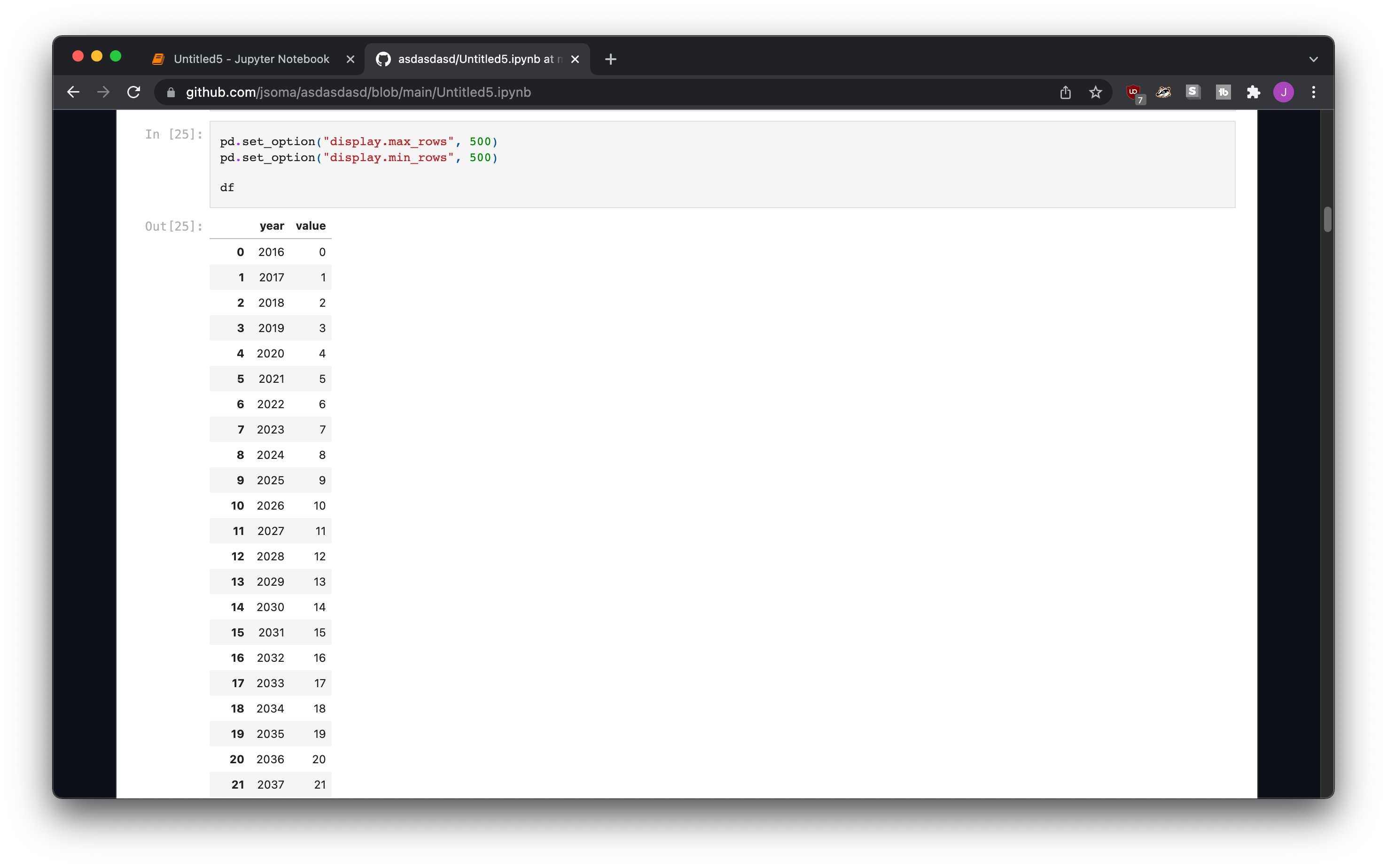 Non-scrolling pandas output