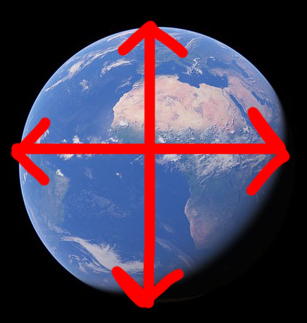 economy vs enviroment, global vs regional