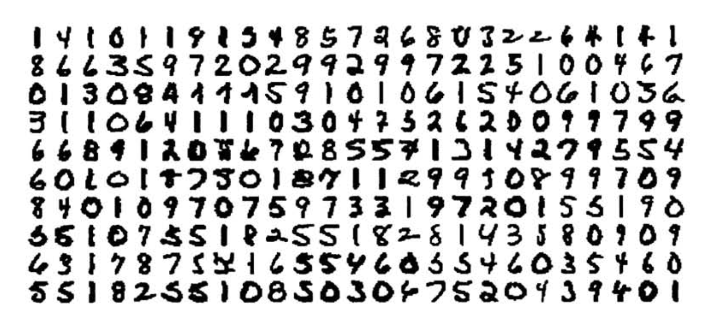 Examples of normalized digits from the testing set