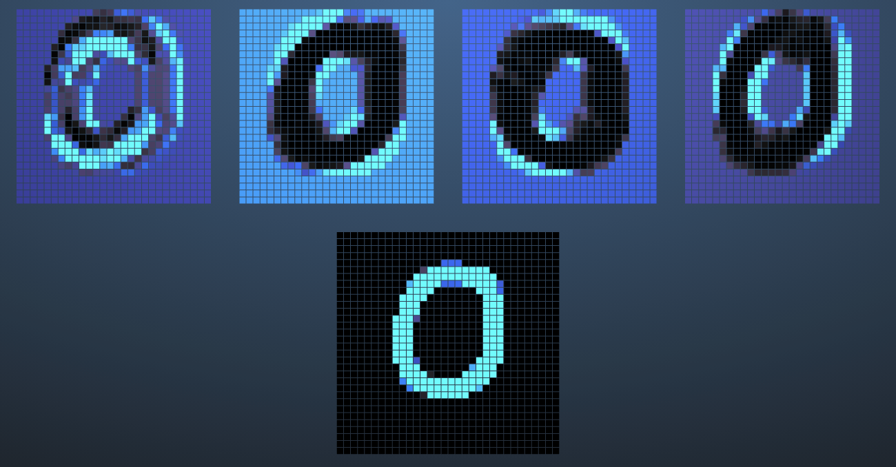 Four kernels applied, each extracting a different feature